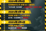 赤壁印度空难伤亡惨重，安全事故频发，波音再添“麻烦事”｜图览天下